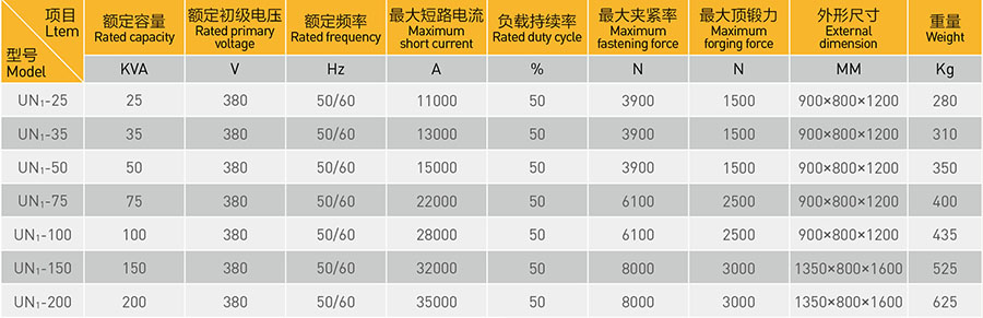 氣動閃光對焊機(jī)參數(shù)表