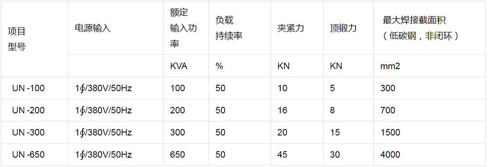 鋼板閃光對(duì)焊機(jī)