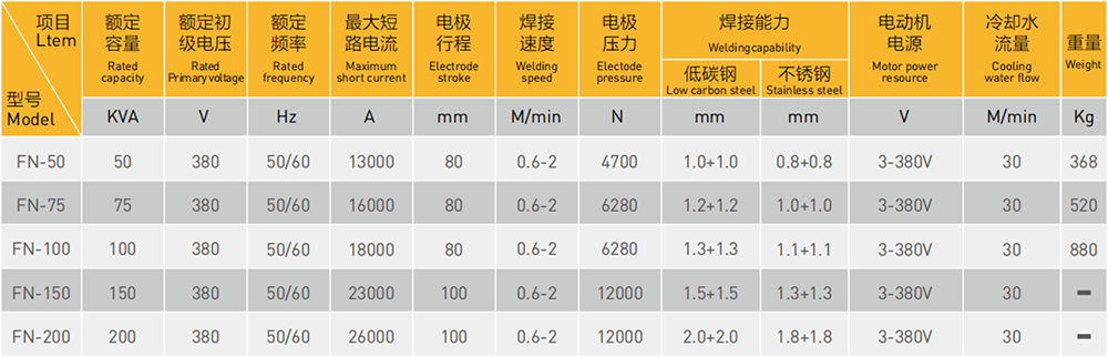 長(zhǎng)臂式縫焊機(jī)